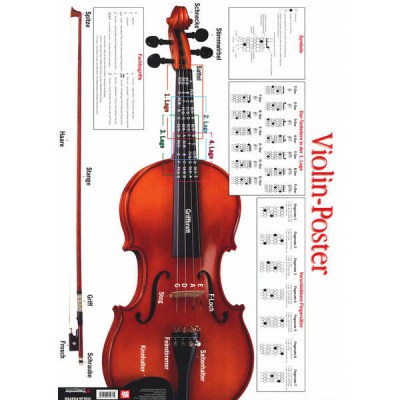 Voggenreiter Poster Violin